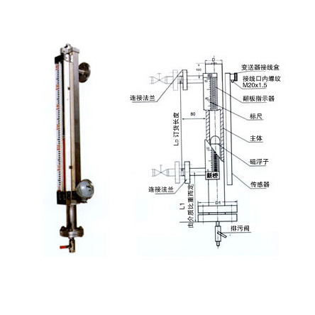 AMZ型磁性液位計電遠傳型